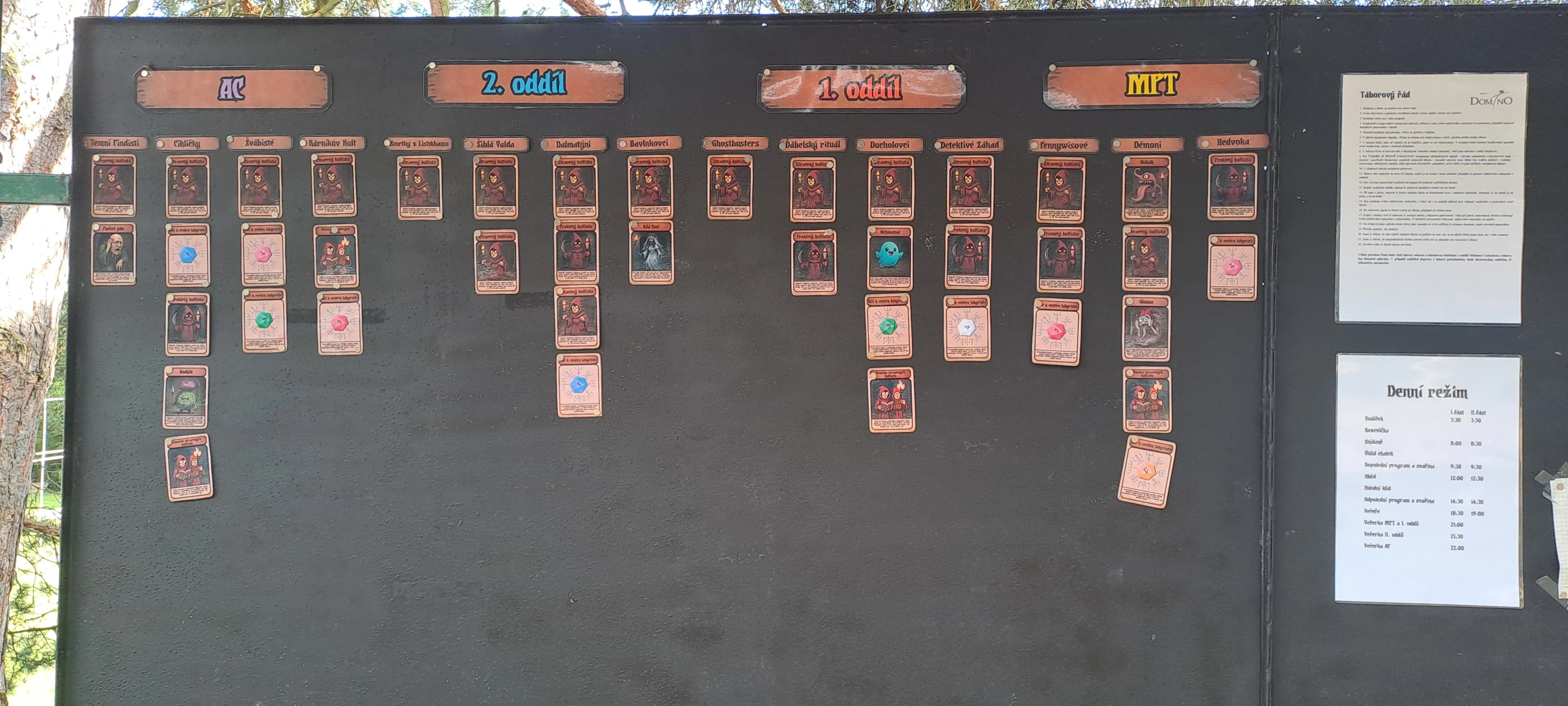 Nástěnka s postupem celotáborové hry